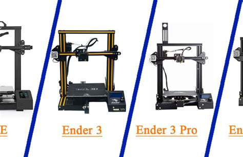 Creality Ender 3 V2 vs Ender 3 (Pro): The Differences .